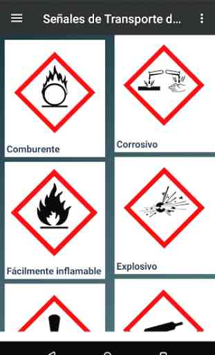 Signaux de transport de substances chimiques 2