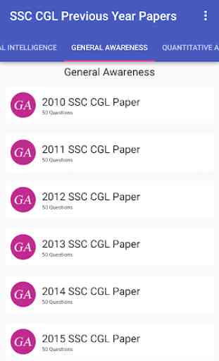 SSC CGL Previous Year Papers 2