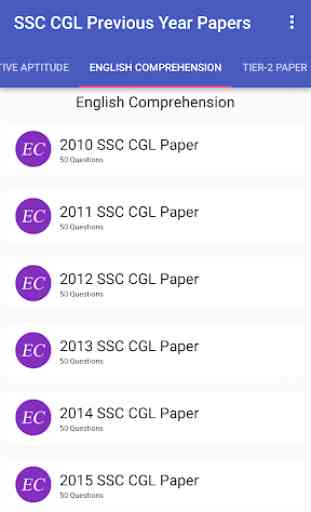 SSC CGL Previous Year Papers 4