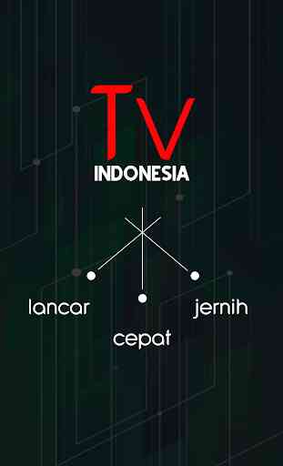 Tv Indonesia - Nonton Tv Online Semua Saluran 1