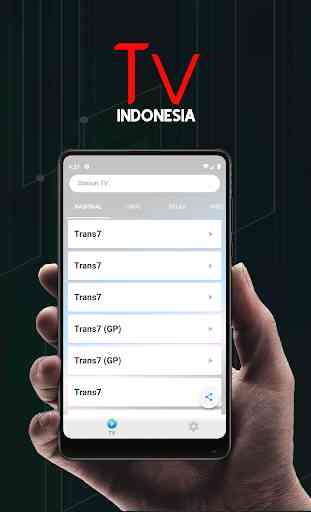 Tv Indonesia - Nonton Tv Online Semua Saluran 2