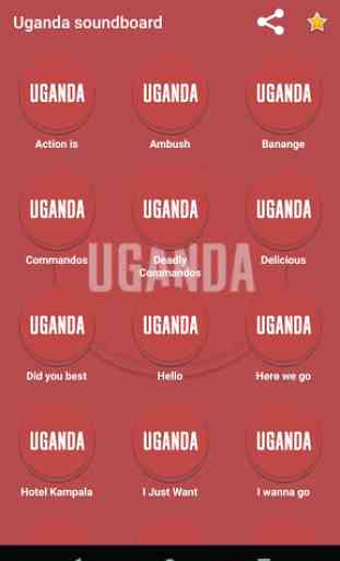Uganda soundboard 2