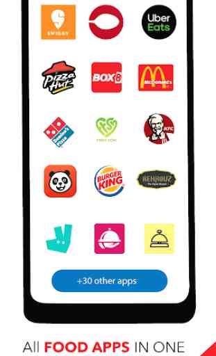 All In One Food App - Swiggy, Zomato, Uber Eats 1