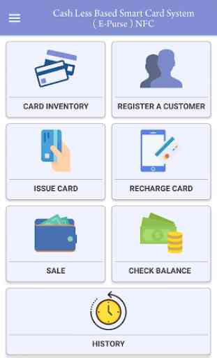 Cashless Based Smart Card System ( E-Purse ) NFC 1