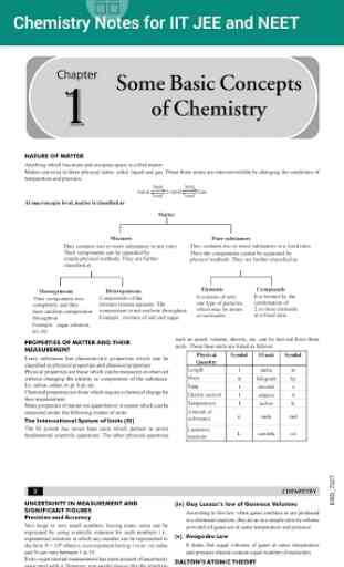 Chemistry Notes for IIT JEE and NEET 4
