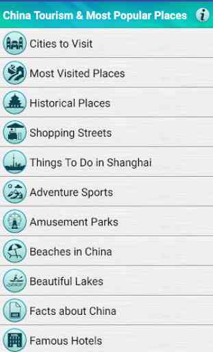 China Popular Tourist Places 1