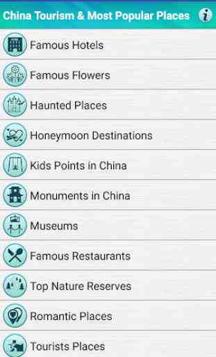 China Popular Tourist Places 2