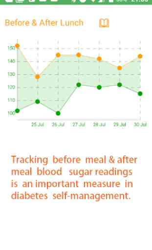 Diabetes Logbook - Blood Glucose Tracker 3