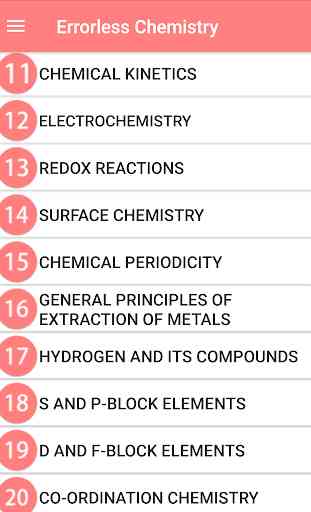 Errorless  Chemistry Book for NEET and JEE 2