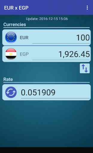 EUR x EGP 1
