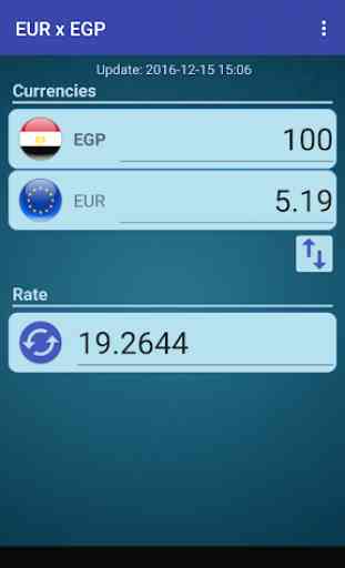 EUR x EGP 2