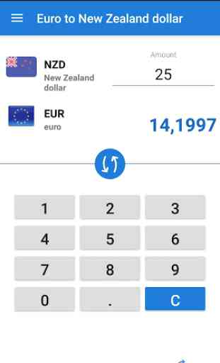 Euro en Dollar néo-zélandais / EUR en NZD 1