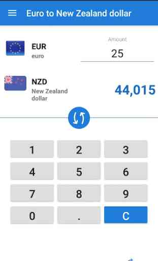 Euro en Dollar néo-zélandais / EUR en NZD 3