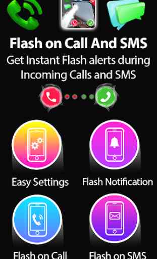 Flash alerte sur appel et SMS 2019 : Appel flash 1