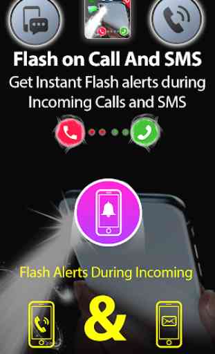 Flash alerte sur appel et SMS 2019 : Appel flash 2
