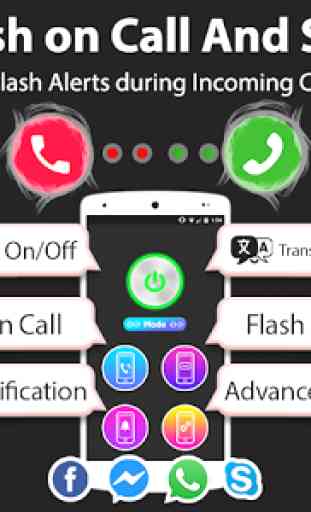 Flash alerte sur appel et SMS 2019 : Appel flash 4