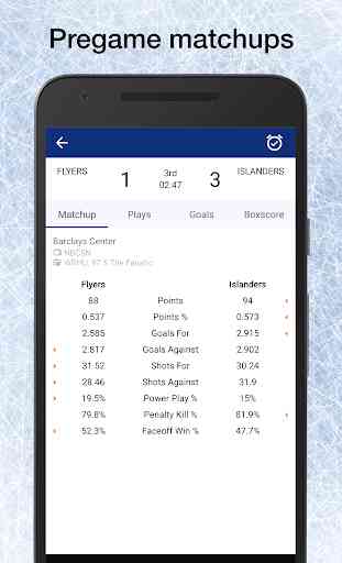 Hockey NHL Schedule, Scores, & Stats: PRO Edition 4
