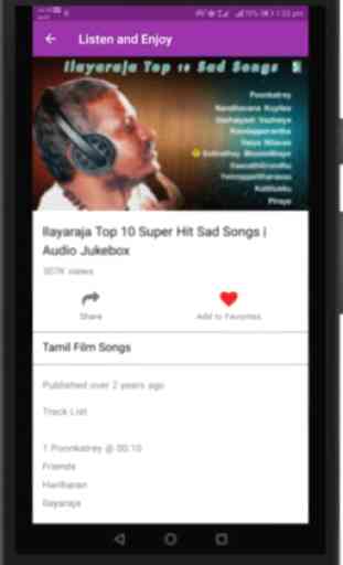 Ilayaraja Tamil Hit Songs : Melody, Sad Hits தமிழ் 4