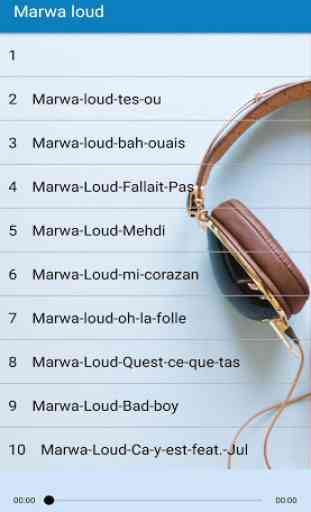 Marwa Loud 2019 1