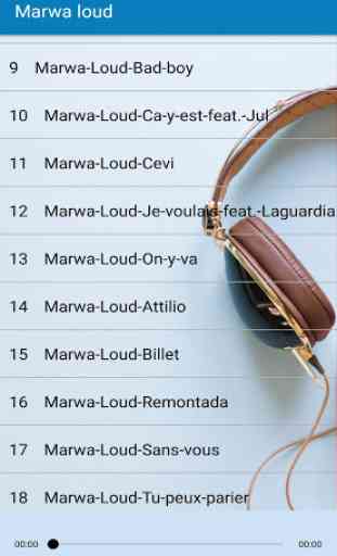 Marwa Loud 2019 2