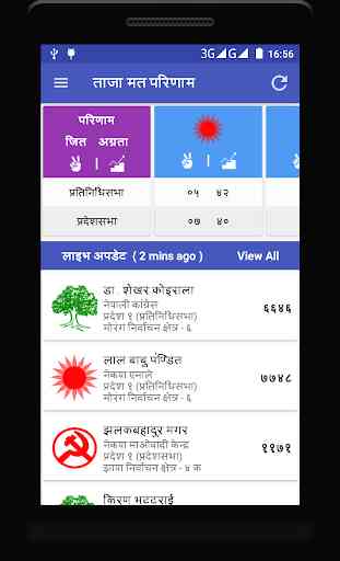 Nepal Election 2074 2
