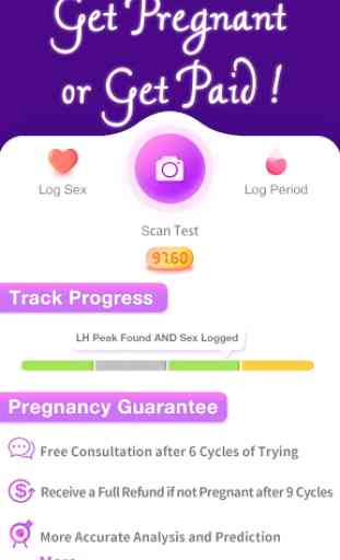Premom Ovulation Tracker - Fertility & Pregnancy 1