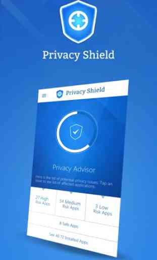 Privacy Shield 1