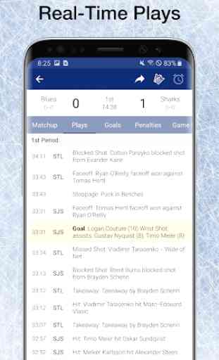 Rangers Hockey: Live Scores, Stats, Plays, & Games 1