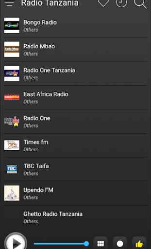Tanzania Radio Stations Online - Tanzania FM AM 4