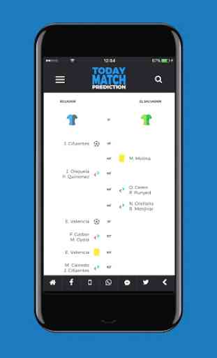 Today Match Prediction - Prédictions de Football 4