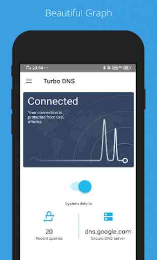 Turbo DNS:  DNS Changer & VPN Over DNS (No Root) 3