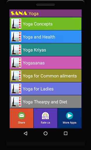 Yoga eBook 1
