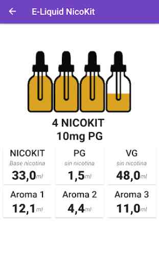 E-Liquid NicoKit 4