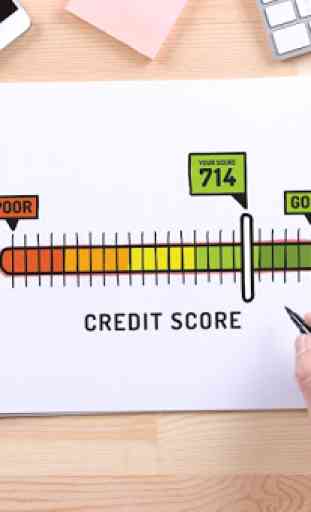 Free credit score: Score Check & Credit monitoring 1