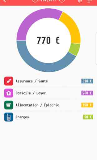 Home Budget Manager + (français) 3
