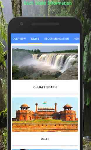 Incroyable tourisme en Inde 2