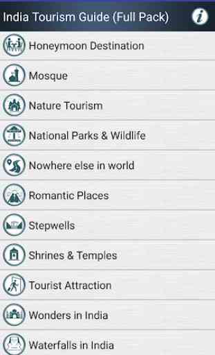 India Tourism Guide Full Pack 3