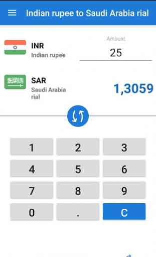 Indian rupee Saudi Arabian riyal / INR to SAR 1