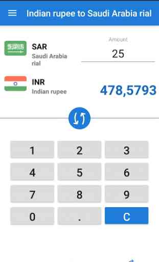 Indian rupee Saudi Arabian riyal / INR to SAR 2