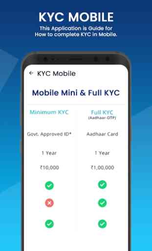 KYC Mobile - Guide and advise app 3