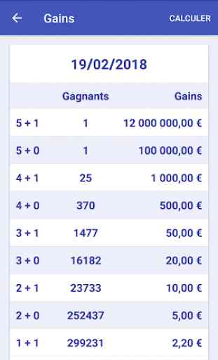 Loto France & Euro Millions 3