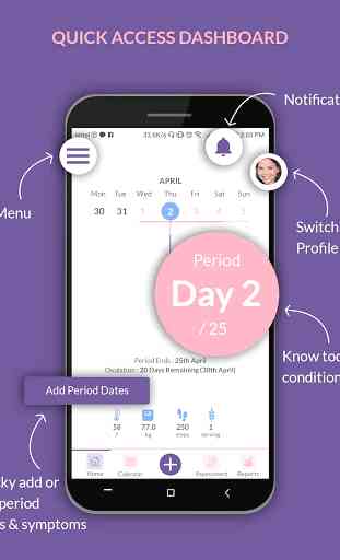 Nyra – Period, Fertility & Ovulation Tracker App 3