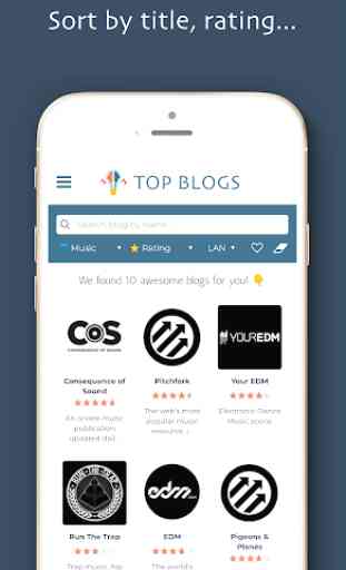 TOP BLOGS to read best content, quality blog posts 3