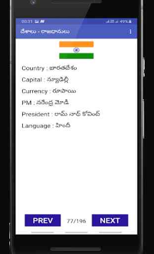 A World GK in Telugu 2