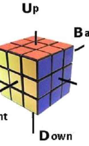 Apprenez à résoudre le cube de rubik 2