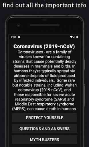Coronavirus (2019-nCov) - Protect yourself! 4