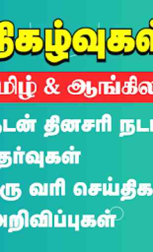 Current Affairs English 2020 Tamil Daily Update 1