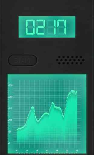 Dosimeter simulator, Geiger counter prank PRO 2