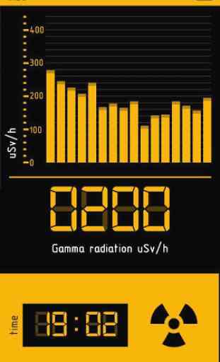 Dosimeter simulator, Geiger counter prank PRO 3