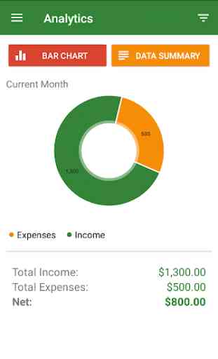 Farmer's Income & Expense Manager 2